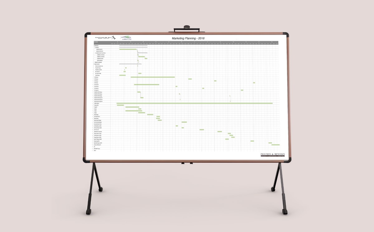 Figrures Beyond Quantitative & Qualitataive Research (2)