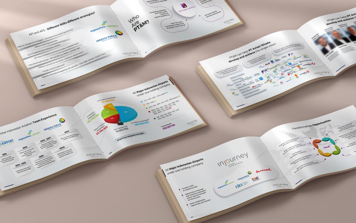Naga Putih Quantitative & Qualitataive Research (1)